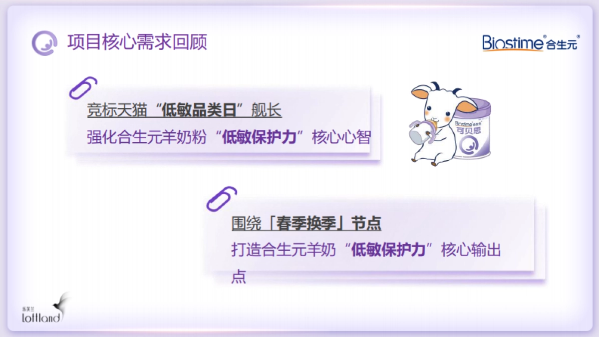 2022合生元羊奶粉IMC种草方案_第2页