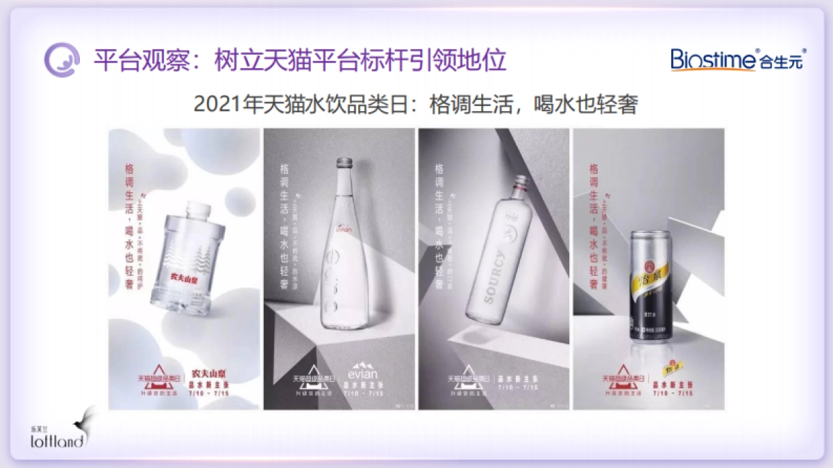 2022合生元羊奶粉IMC种草方案_第3页