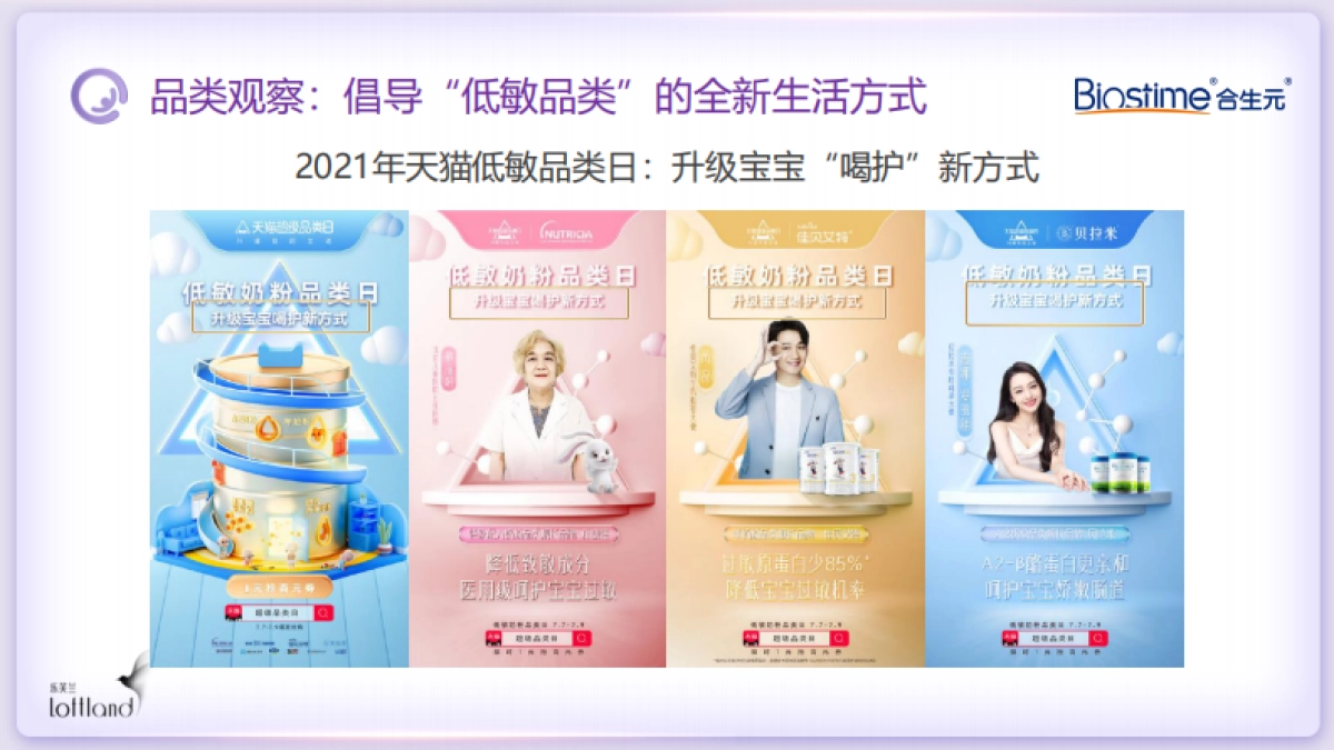 2022合生元羊奶粉IMC种草方案_第4页