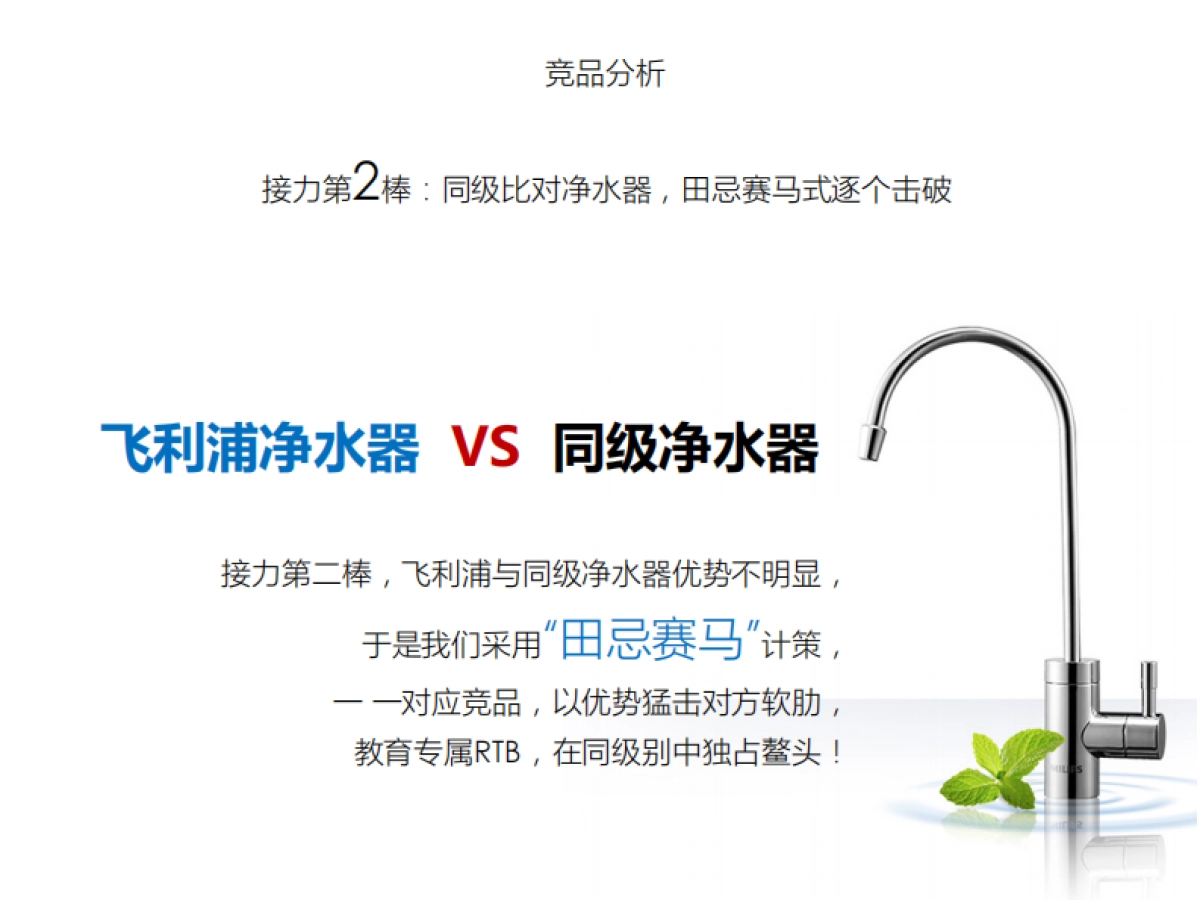 Philips-Water Purication8-10月种草campaign_第8页
