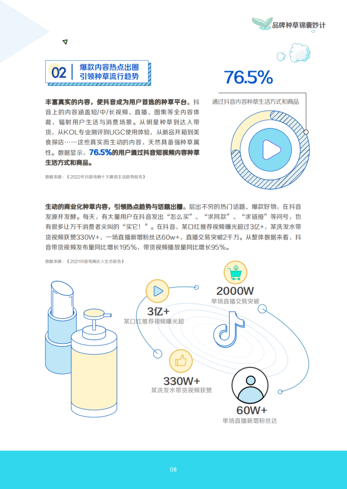 品牌种草锦囊妙计_第9页
