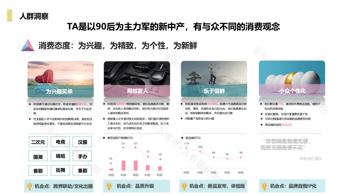手表品牌双旦种草营销方案_第4页
