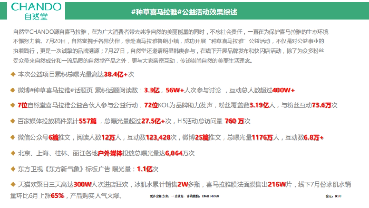 自然种草喜马拉雅公益活动总结_第10页