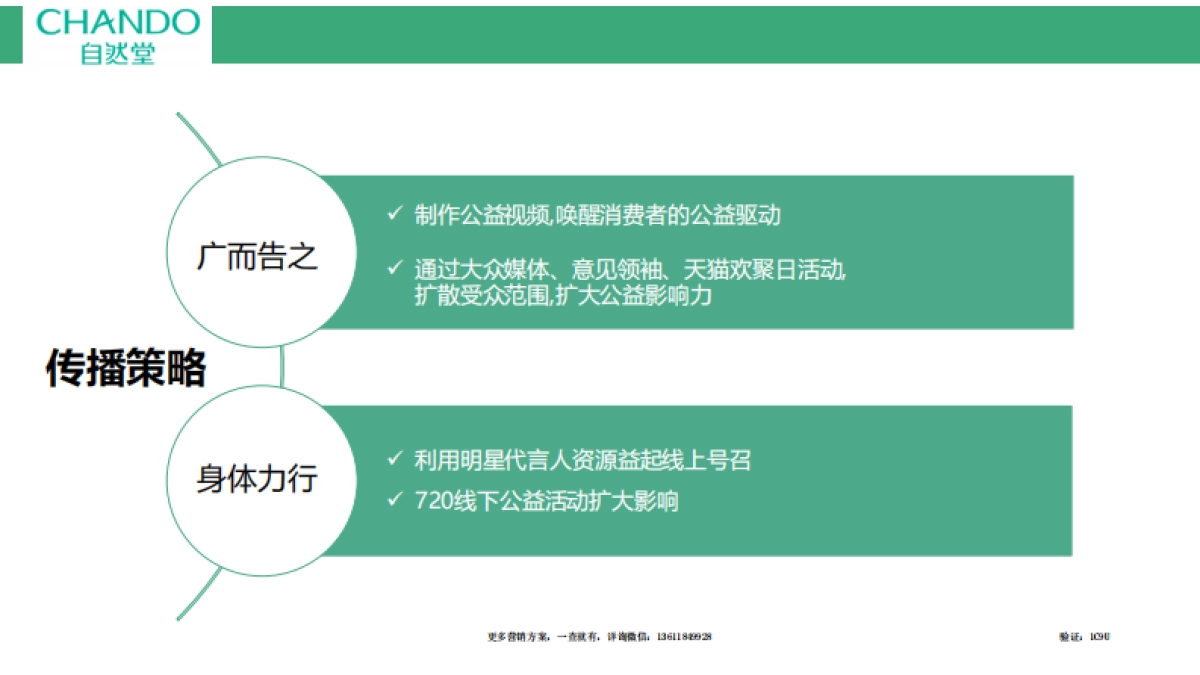 自然种草喜马拉雅公益活动总结_第5页