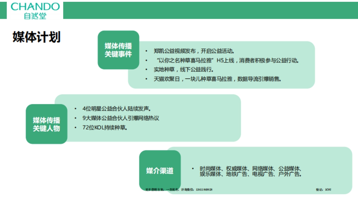 自然种草喜马拉雅公益活动总结_第7页