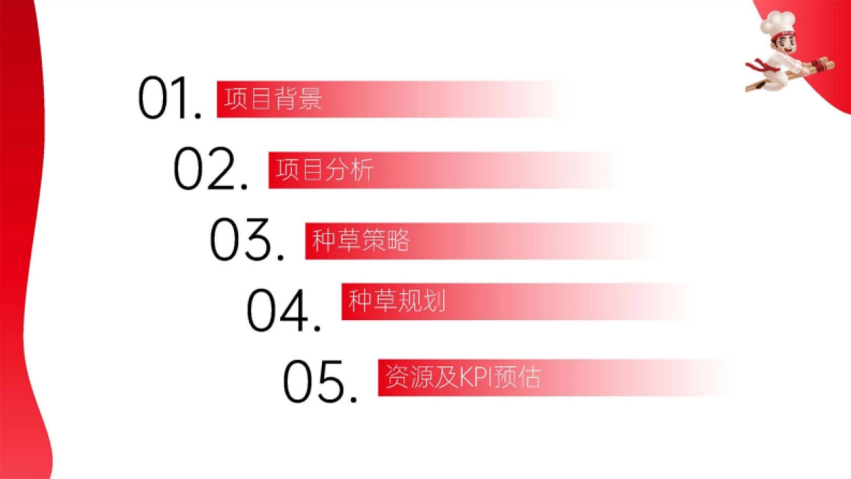 2020筷手小厨品牌代言人官宣种草_第2页