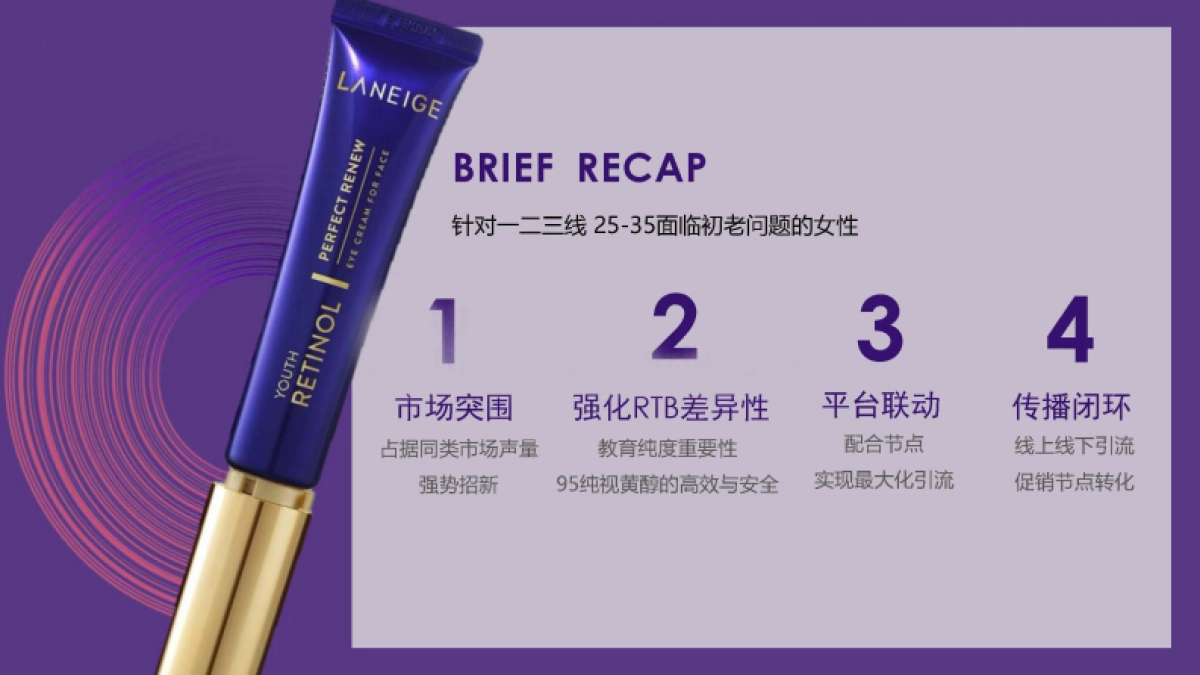 2021兰芝致美护肤品牌视黄醇眼霜种草投放方案-80P_第2页