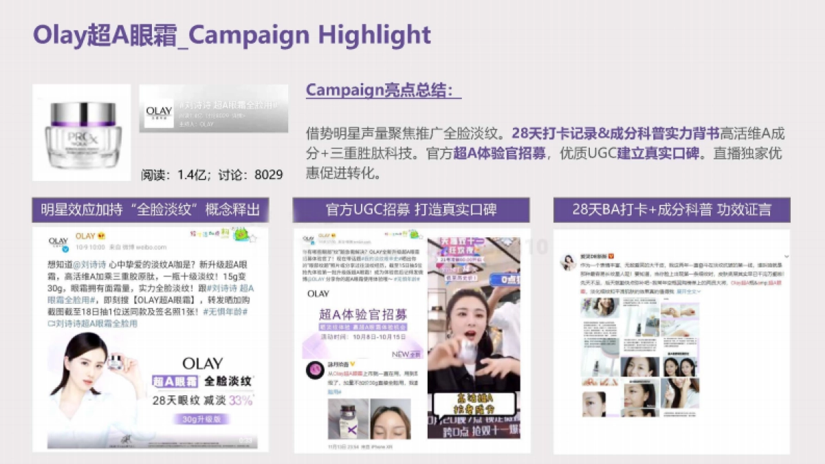 2021兰芝致美护肤品牌视黄醇眼霜种草投放方案-80P_第5页