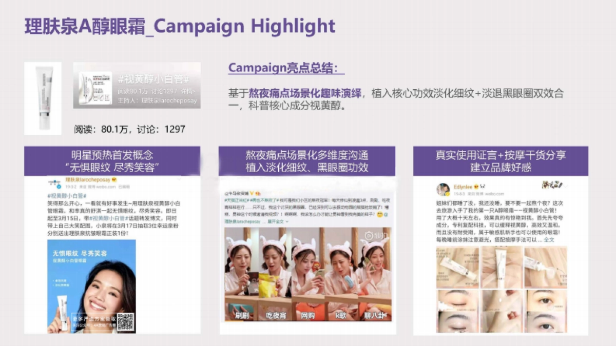 2021兰芝致美护肤品牌视黄醇眼霜种草投放方案-80P_第8页