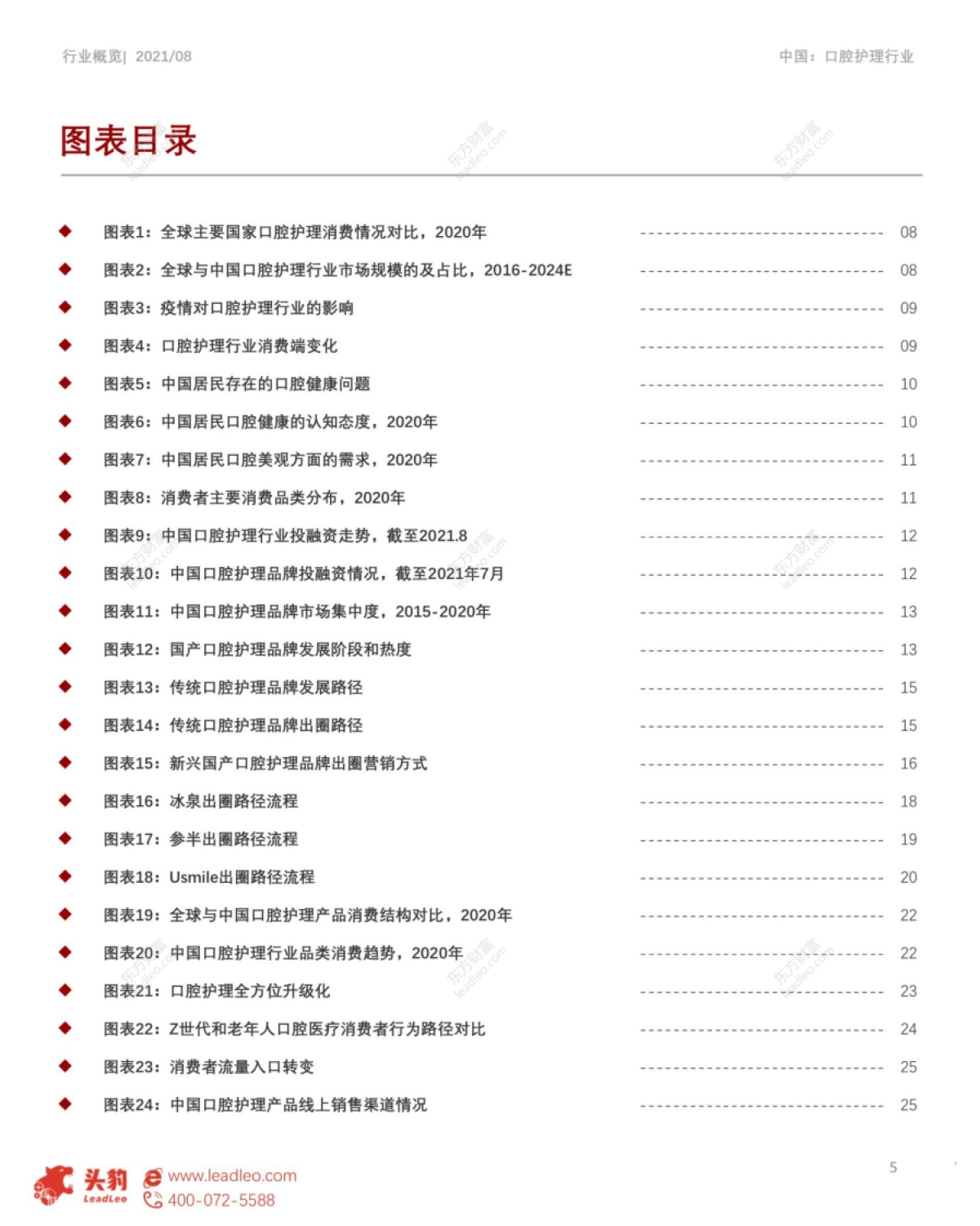 2021年国潮消费系列(二):新消费热潮下,口腔护理品牌的出圈之路-头豹-32页_第5页