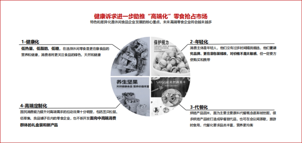 2021年怡达品牌焕新升级战略规划_第9页