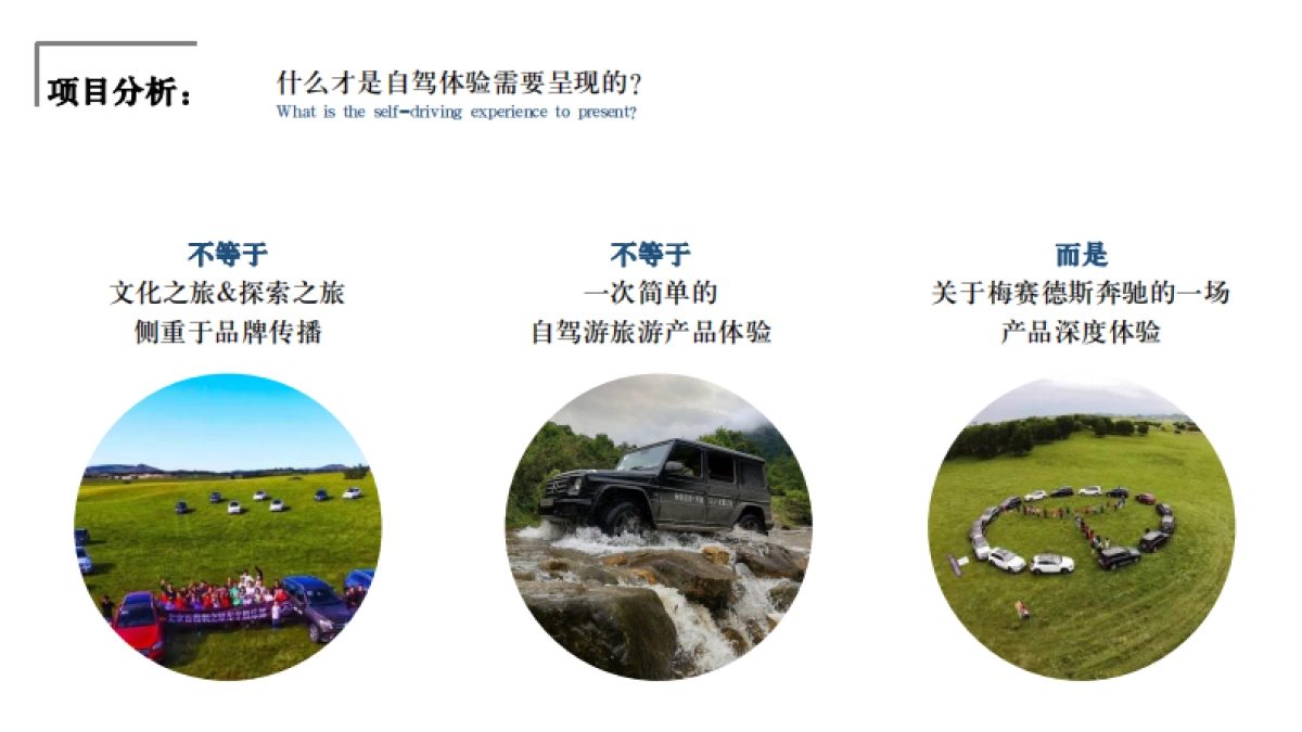 2021汽车品牌试驾「阅心路，心之旅主题」活动策划方案_第3页