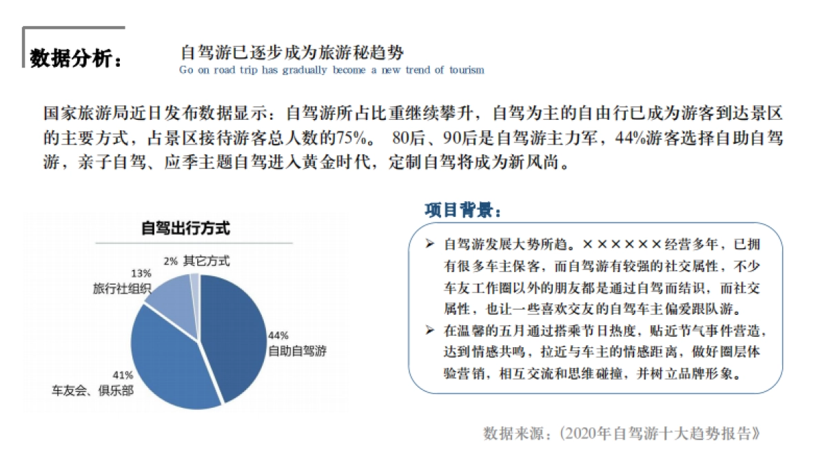 2021汽车品牌试驾「阅心路，心之旅主题」活动策划方案_第4页