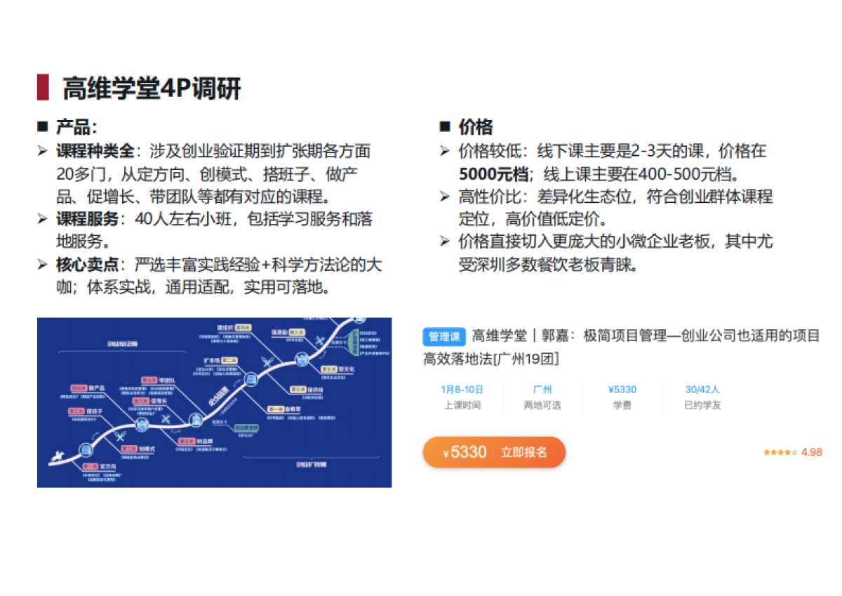 2021小马宋博商学院品牌战略提报方案_第9页