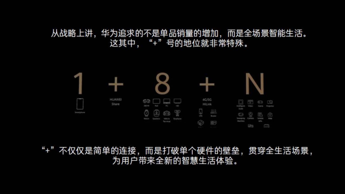 2021禹洲集团营销中心品牌战略思考_第5页