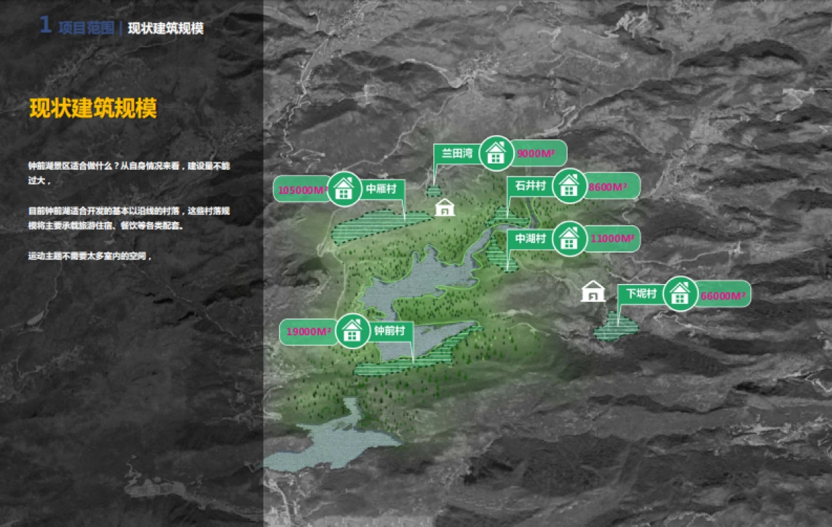 2022乐清市中雁荡山钟前湖运动休闲康养旅游景区策划方案_第9页