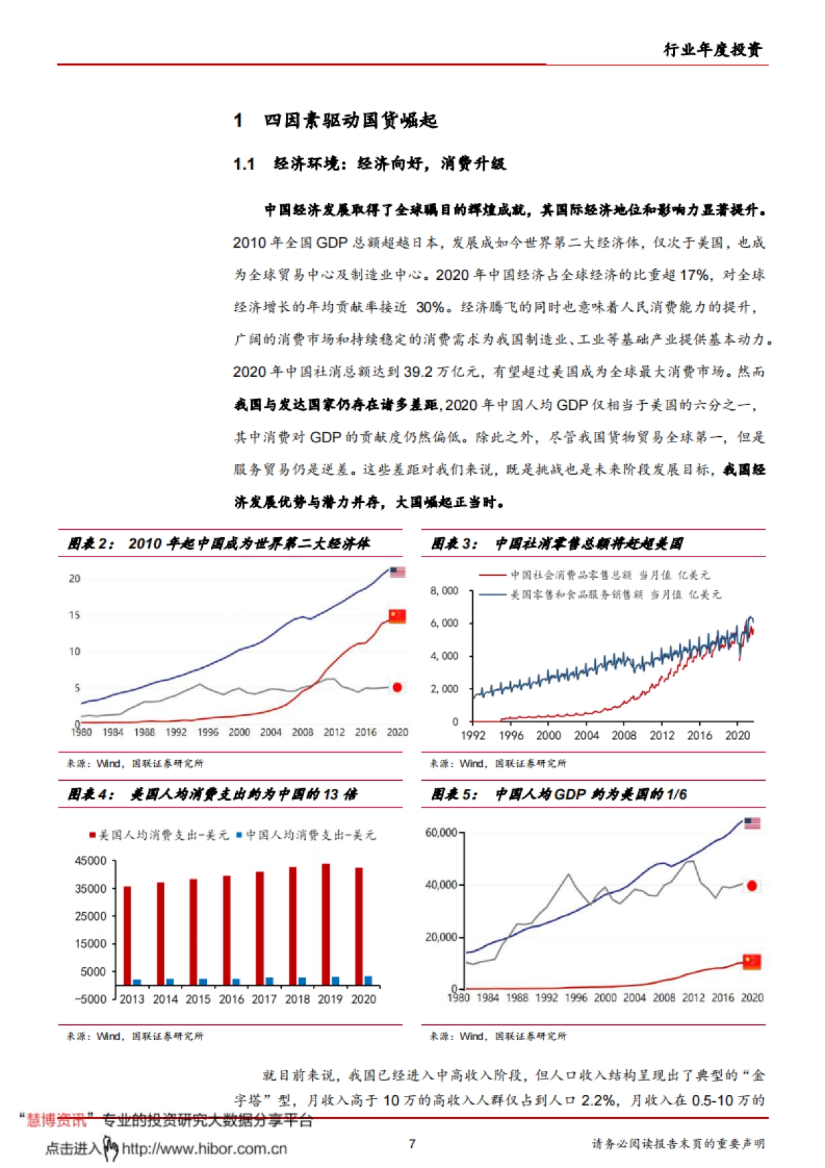 2022年消费行业：国潮崛起，中国品牌消费迎来黄金时代-国联证券-69页_第7页