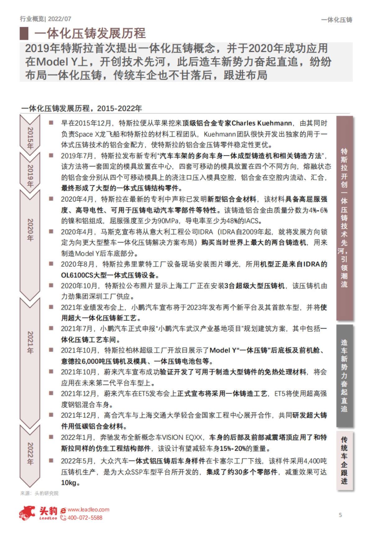 2022年中国一体化压铸行业概览：特斯拉引领潮流，自主品牌或成资本新宠_第5页