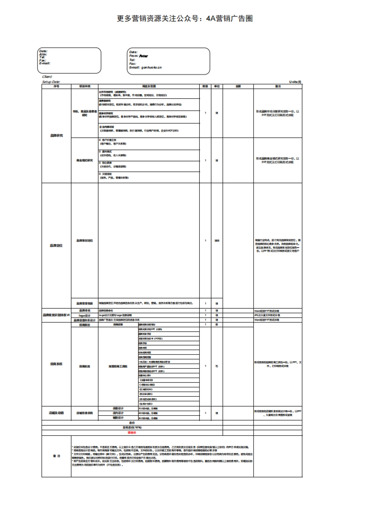 2022品牌全案策划设计明细报价表-18P_第2页