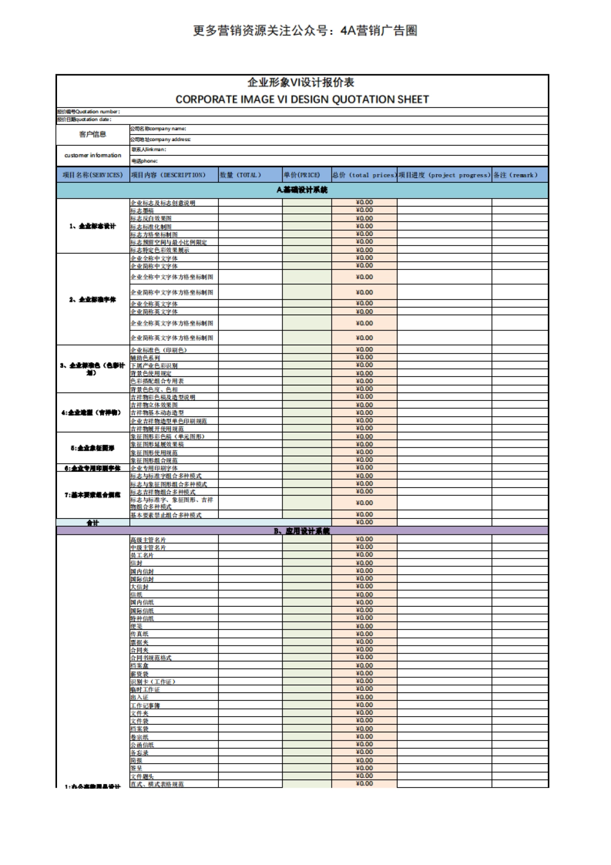 2022品牌全案策划设计明细报价表-18P_第6页