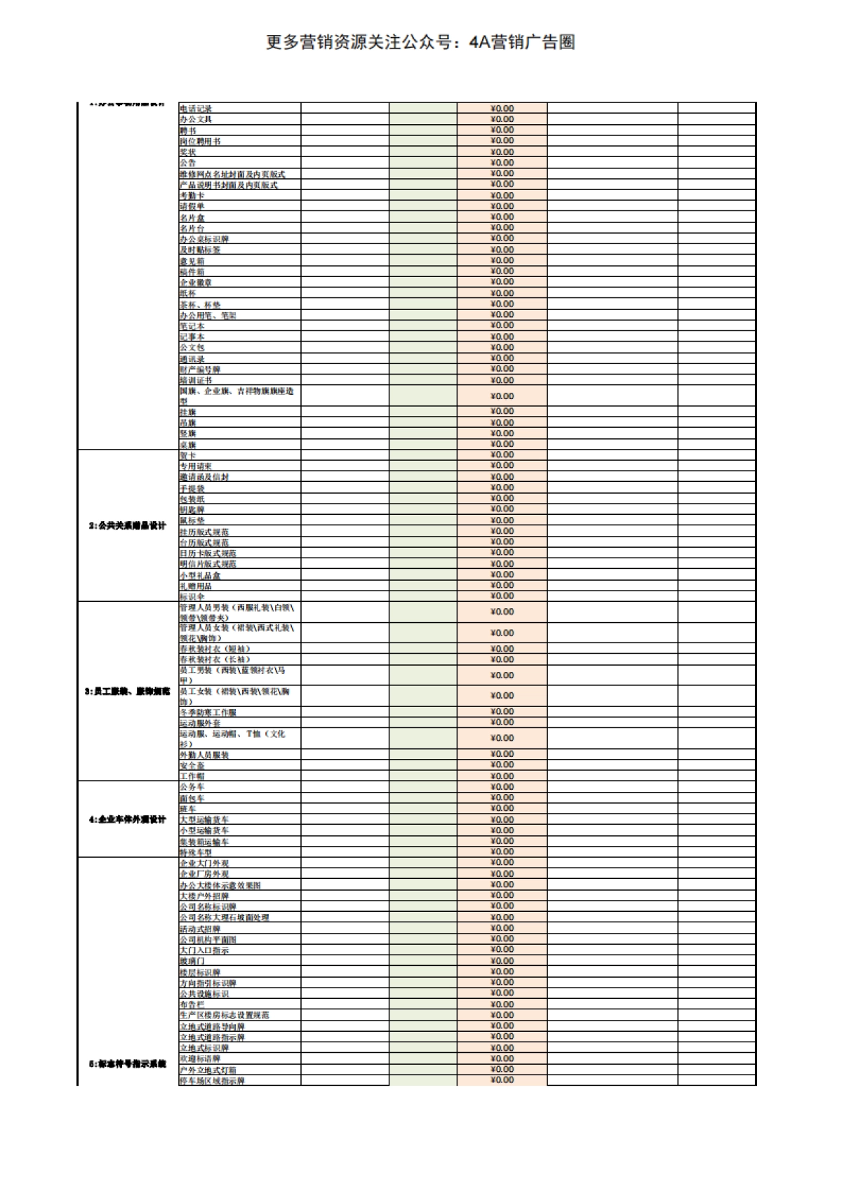 2022品牌全案策划设计明细报价表-18P_第7页