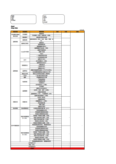 2022品牌全案策划设计明细报价表-18P