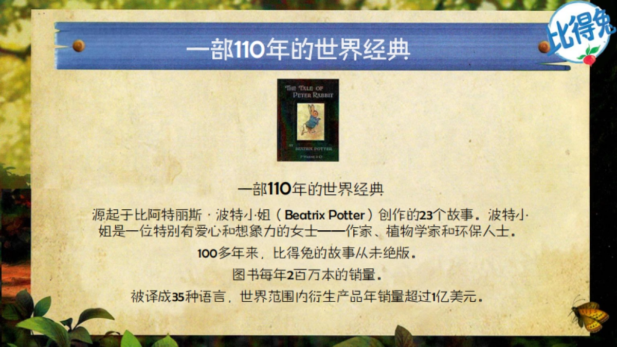 《比得兔》品牌介绍产品汇_第2页