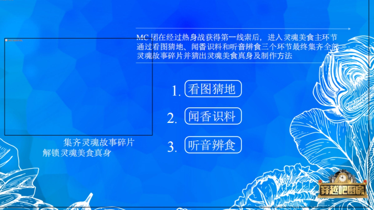 《穿越吧厨房》策划方案_第10页