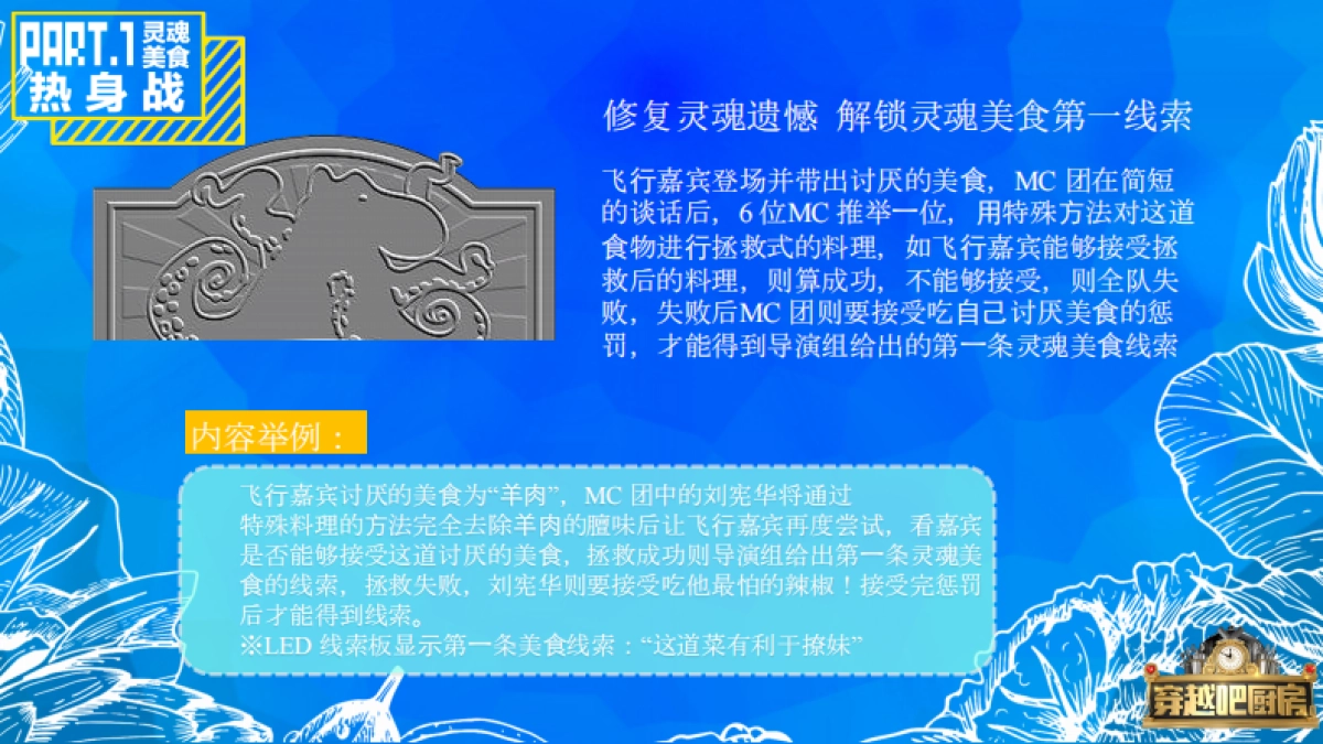 《穿越吧厨房》策划方案_第9页