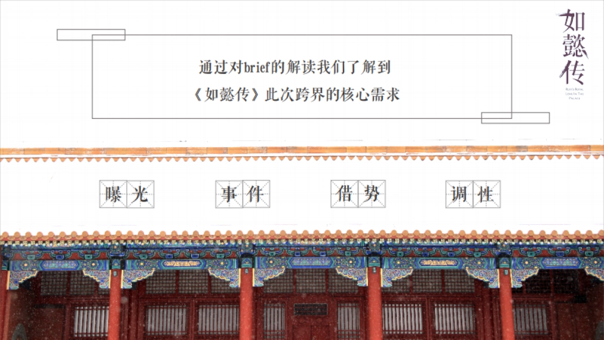 《如懿传》跨界策划方案_第2页