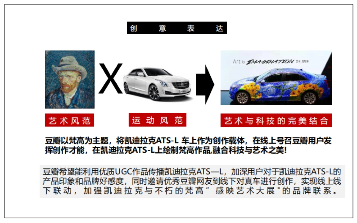 【豆瓣】凯迪拉克-不朽的梵高策划案_第5页