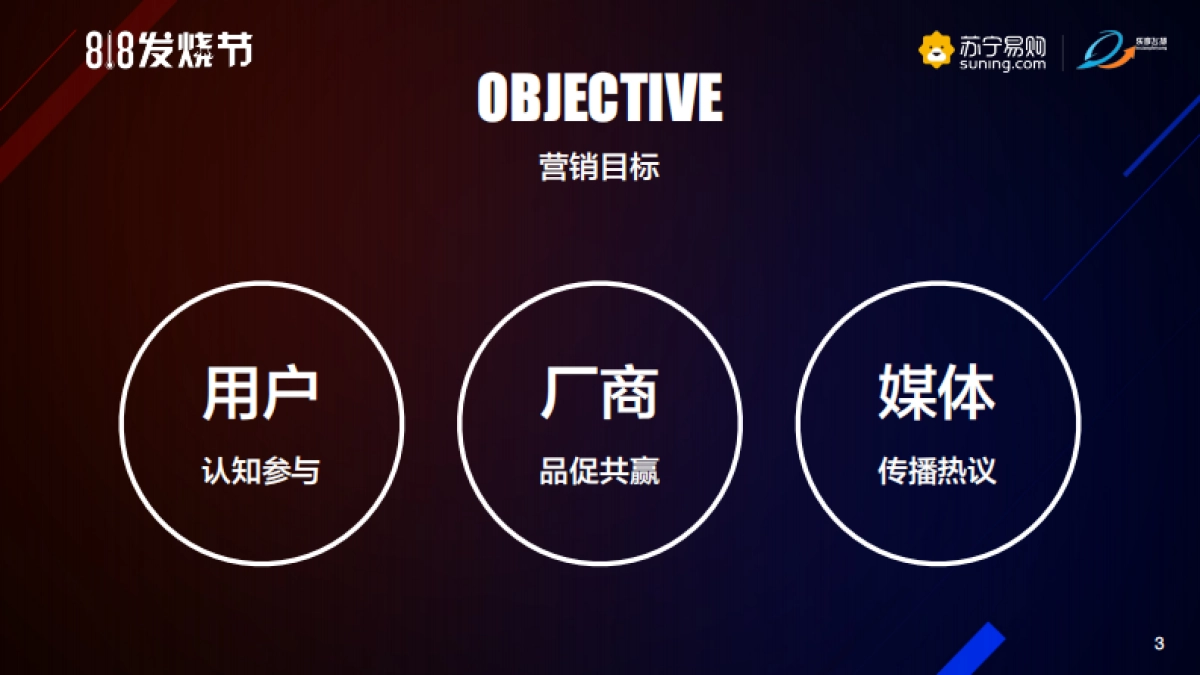 【飞扬】苏宁易购818发烧节全案策划_第3页