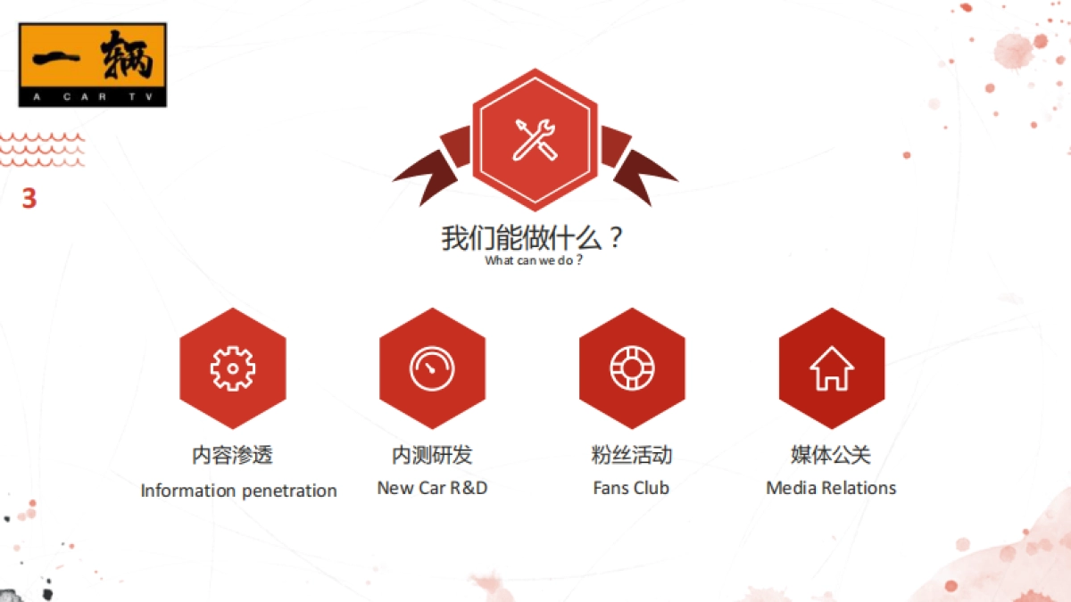 【一辆】广汽传祺GM8长测策划方案_第3页