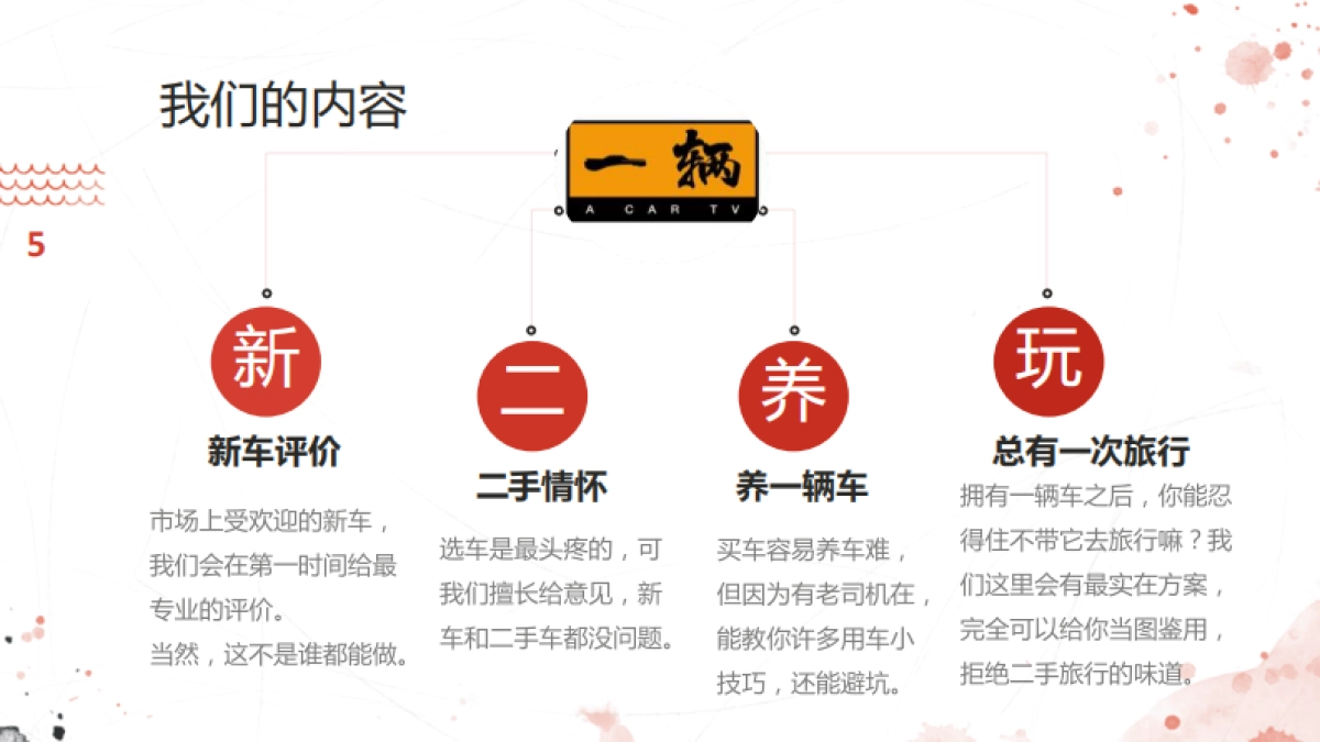 【一辆】广汽传祺GM8长测策划方案_第5页