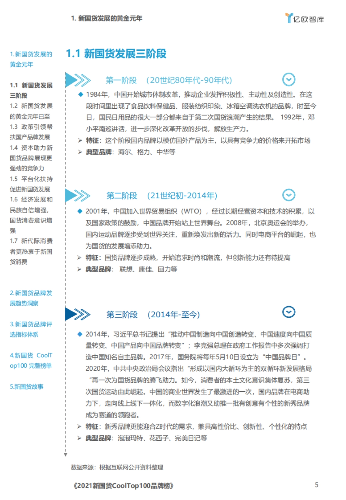 【亿欧智库】2021新国货CoolTop100品牌榜_第5页