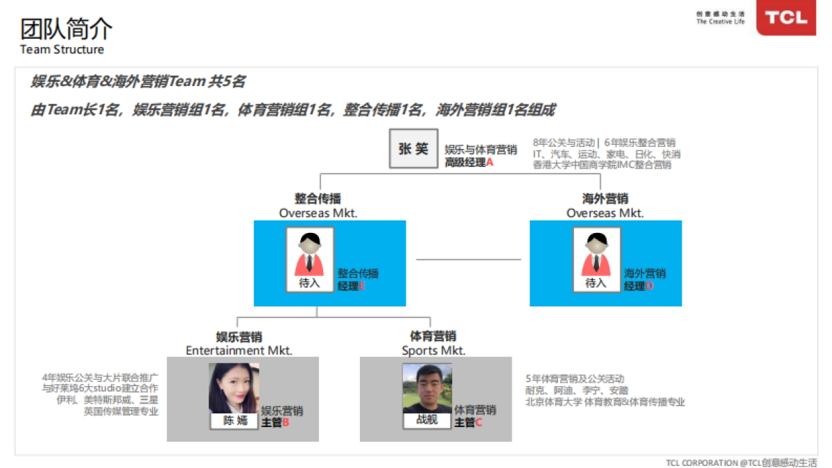 2015TCL品牌中心体育和娱乐营销-81p_第3页