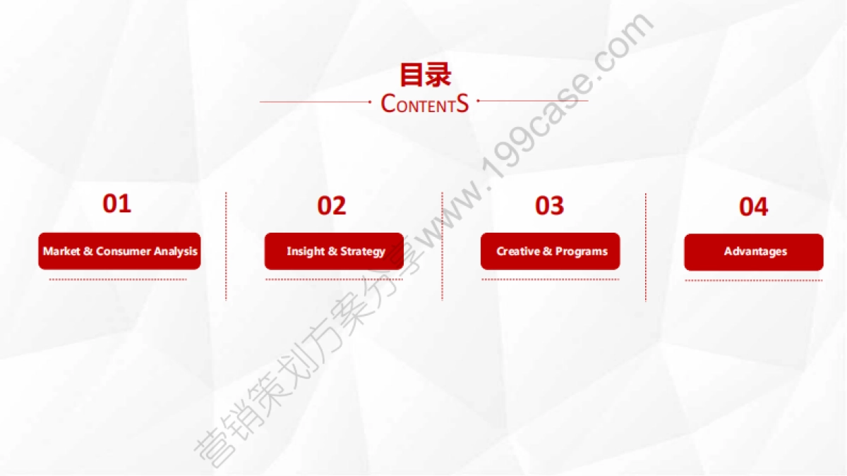 2016百度外卖H1品牌策划及传播规划方案-104P_第2页