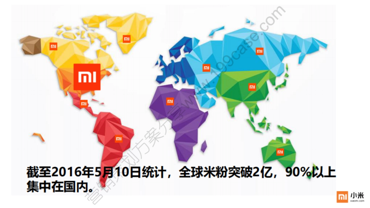 2016小米里约奥运会策划方案_第9页