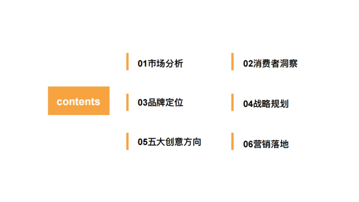 2017贵州刺梨品牌定位方案_第2页