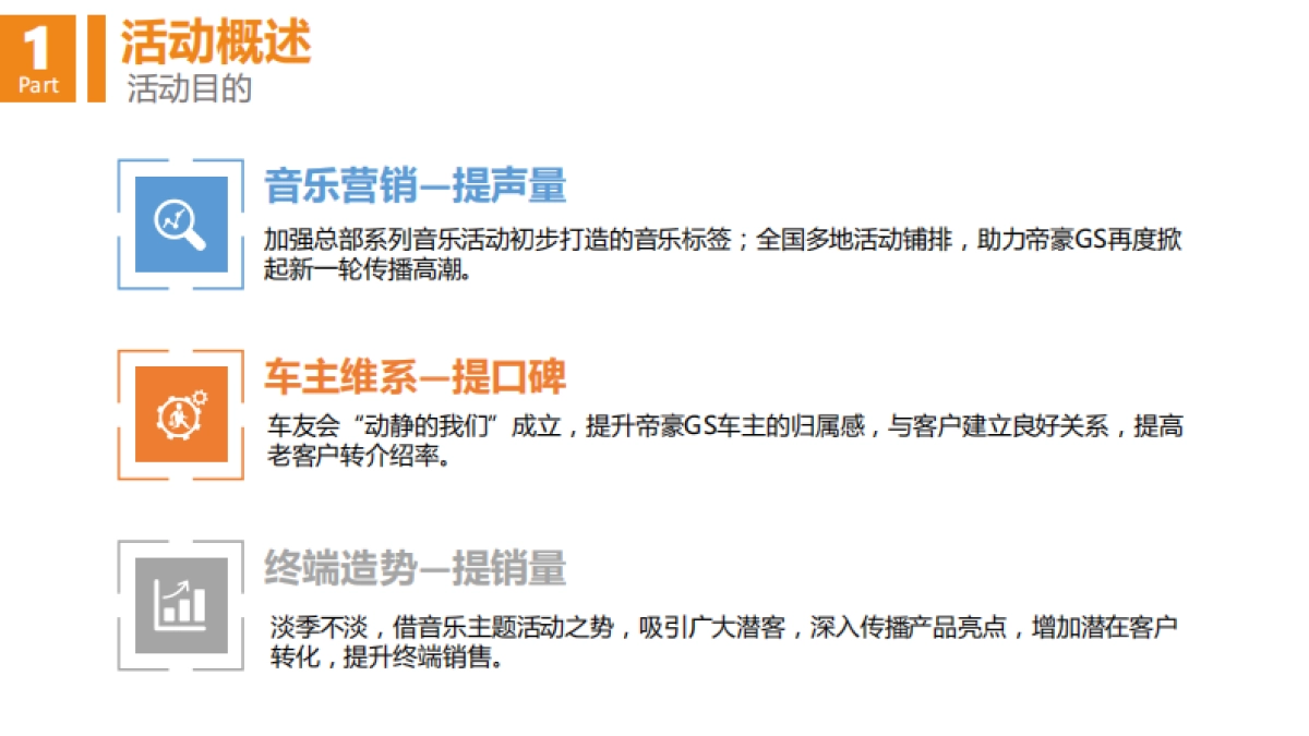 2017吉利帝豪GS乐活音乐趴武汉站策划案_第4页
