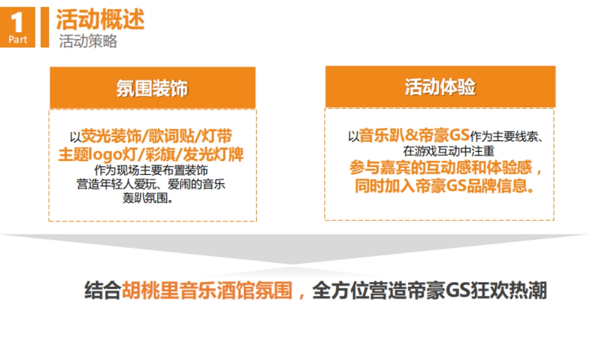 2017吉利帝豪GS乐活音乐趴武汉站策划案_第9页