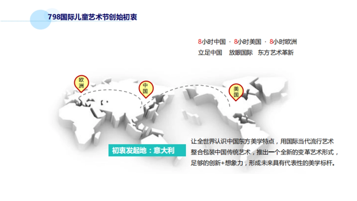2017年798国际儿童艺术节策划案_第3页