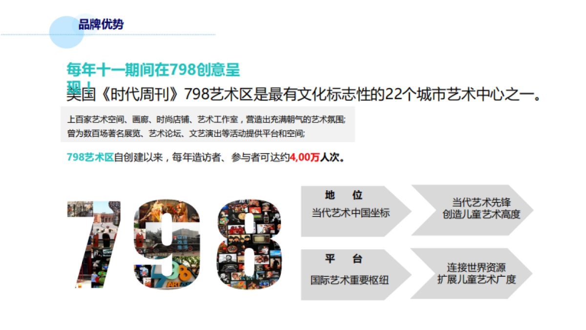 2017年798国际儿童艺术节策划案_第8页