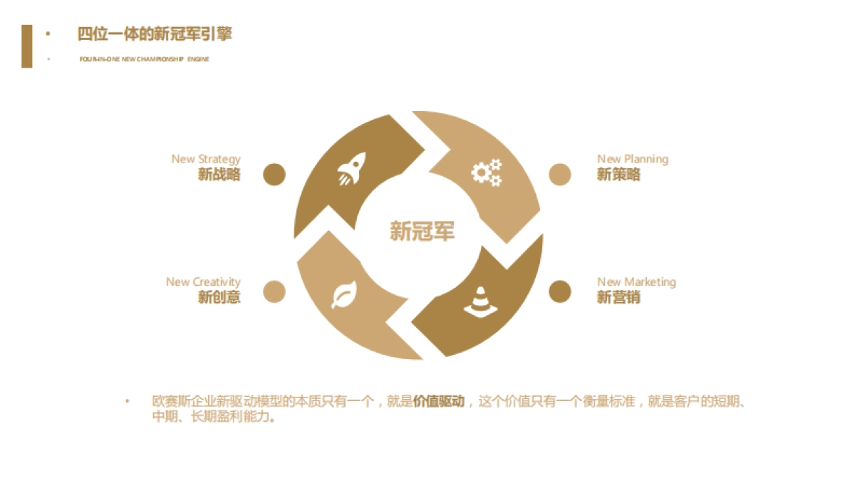 2018豌豆荚家纺品牌品牌策划定位营销落地方案_第5页