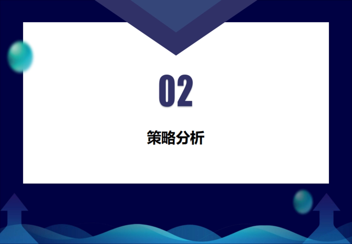 2019手机品牌商场Mini show促销活动策划方案_第6页