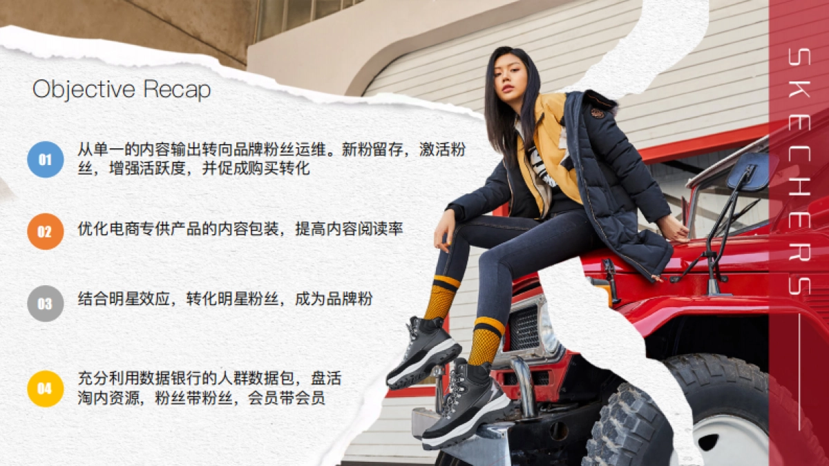 2020 Skechers 品牌号运营方案_第3页