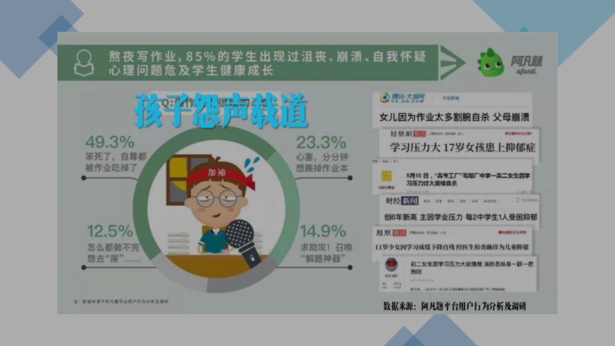 2020G’T心聆教育品牌梳理方案_第5页