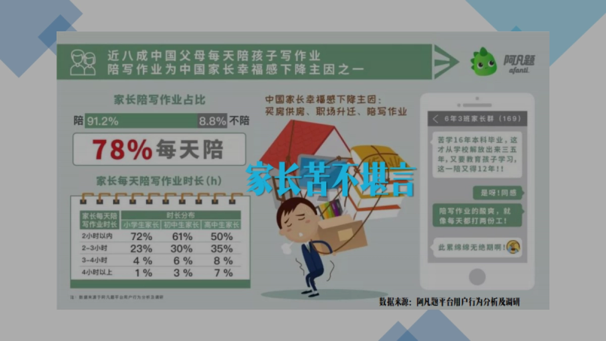 2020G’T心聆教育品牌梳理方案_第6页