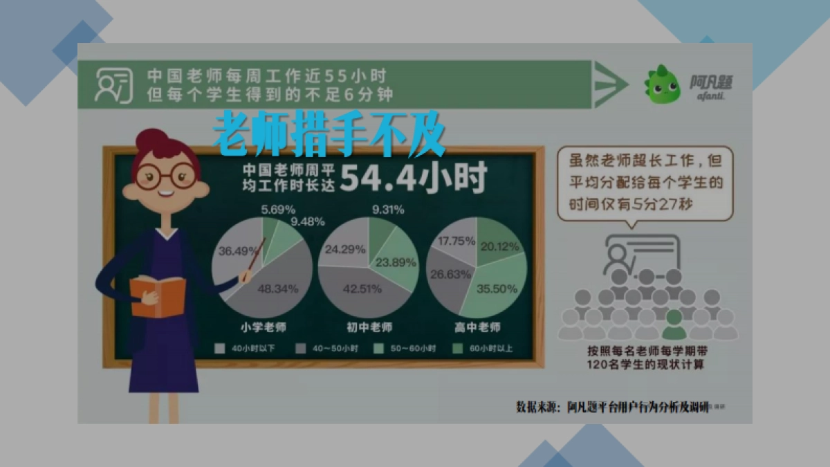 2020G’T心聆教育品牌梳理方案_第7页