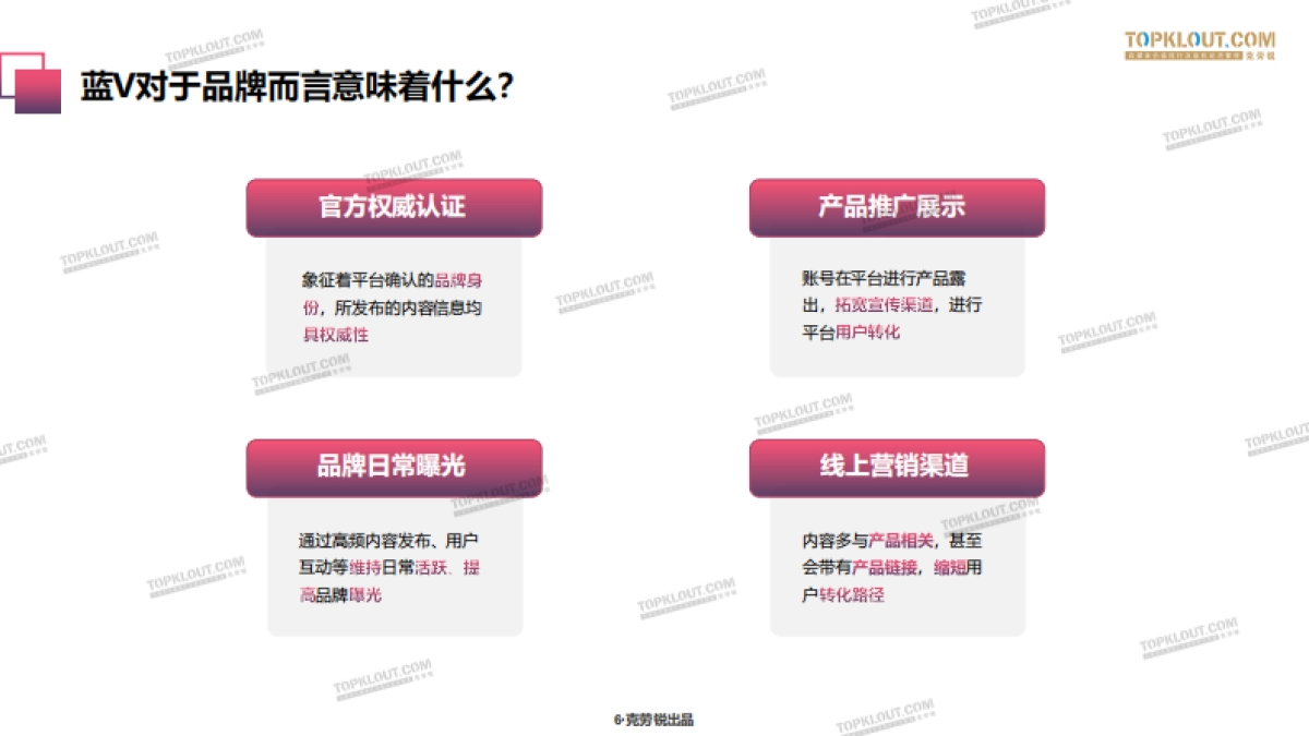 2020年各平台品牌蓝V“成长”指南-克劳锐出品_第6页